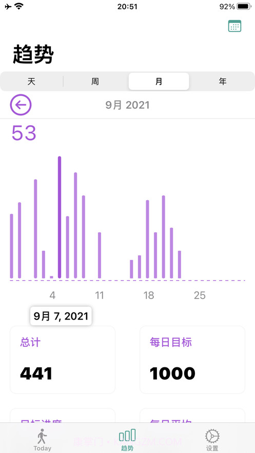天天走路截图2 天天走路截图2