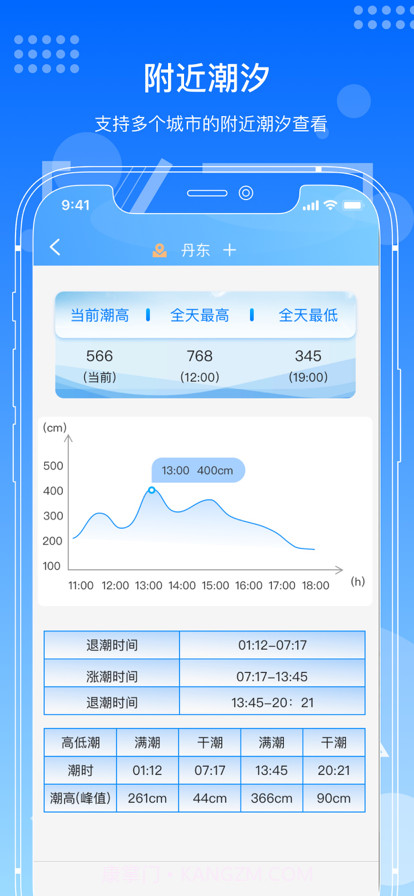 钓鱼天气预报截图4