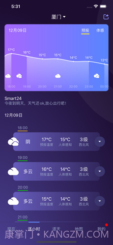 中国天气(原中国天气通)截图3 中国天气(原中国天气通)截图3