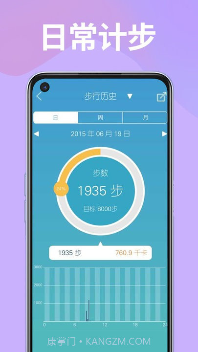 蓝鲸工具盒截图3