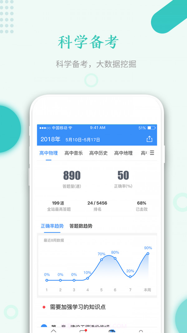 教师资格快题库截图5
