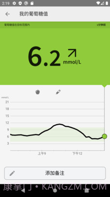 雅培瞬感截图2 雅培瞬感截图2