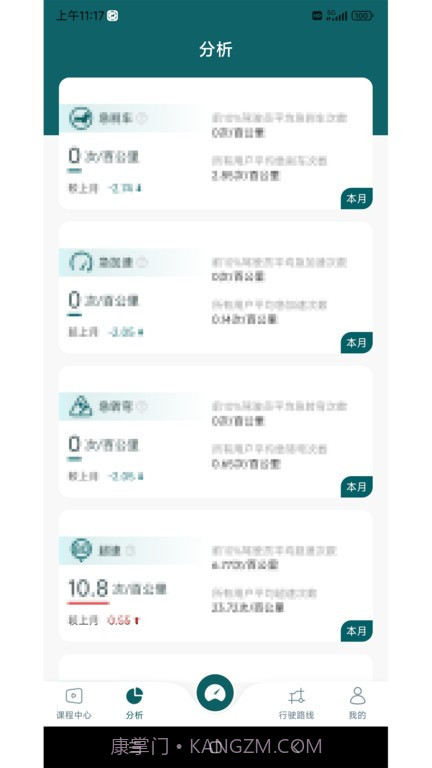 勒夫安驾截图3 勒夫安驾截图3