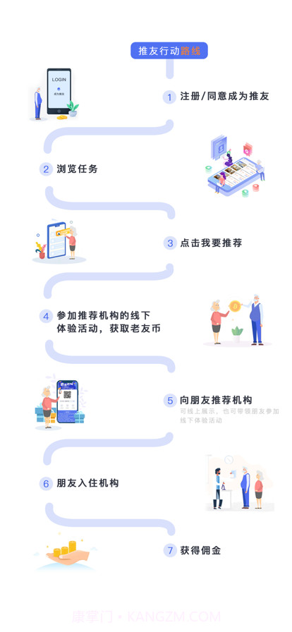 老友集截图1 老友集截图1