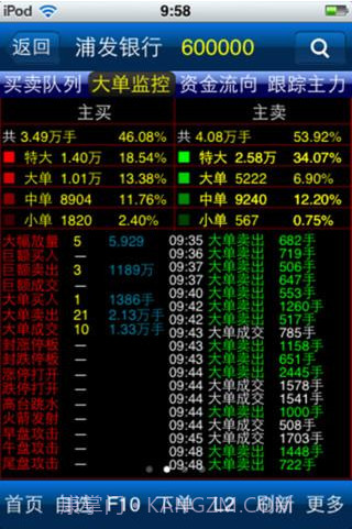 投资堂免费手机炒股票软件截图3 投资堂免费手机炒股票软件截图3