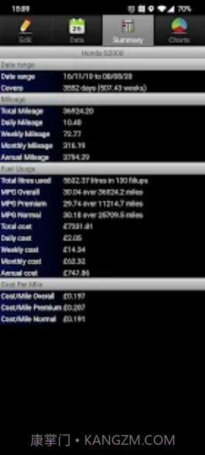 省油计算器截图3