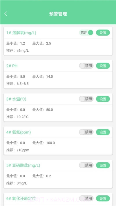 智慧农业监管平台截图2