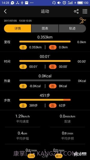 喵星手表截图3 喵星手表截图3