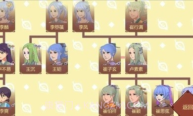 女帝的日常1.09截图2 女帝的日常1.09截图2