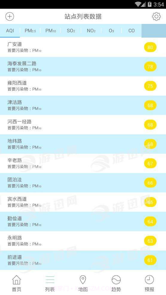 天津空气质量截图3 天津空气质量截图3