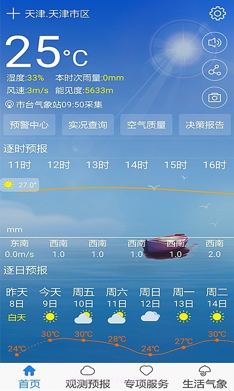 天津气象截图1 天津气象截图1