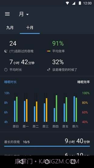 Sleep Better app截图1