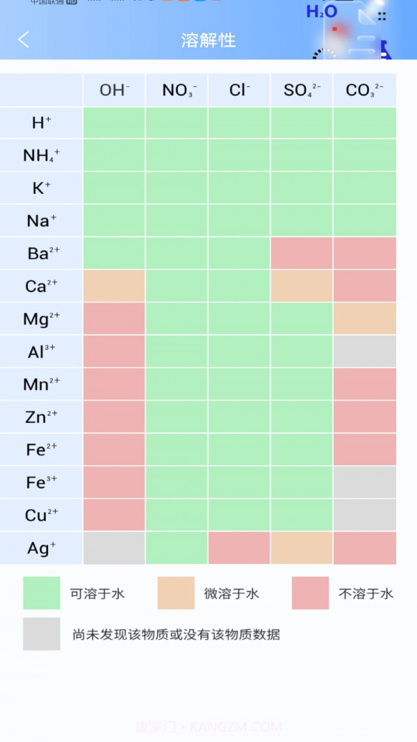 物理大师实验截图3