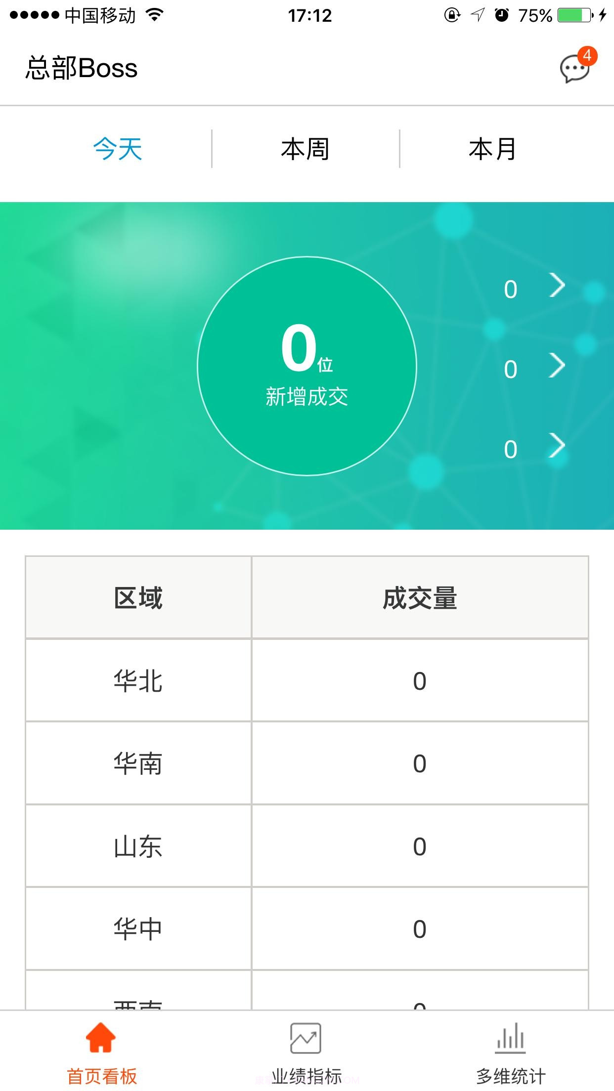 东风风光DMA助手截图2