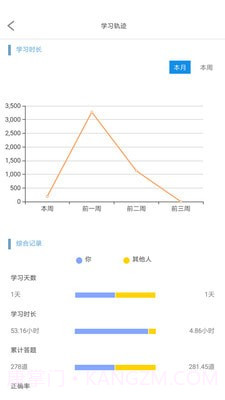 云学帮APP截图2 云学帮APP截图2