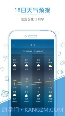 本地天气预报截图4