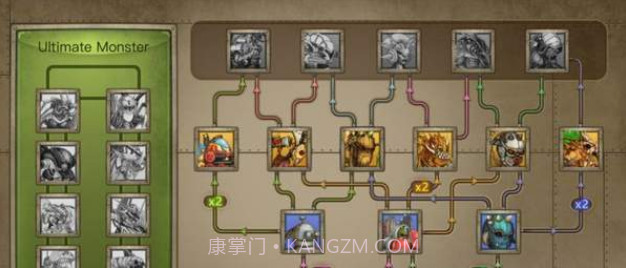 怪物工厂Plus截图2