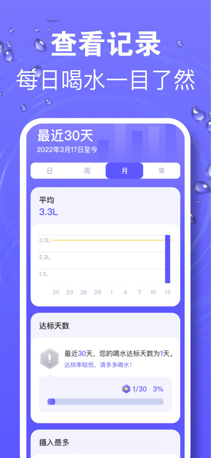 喝水时间截图3
