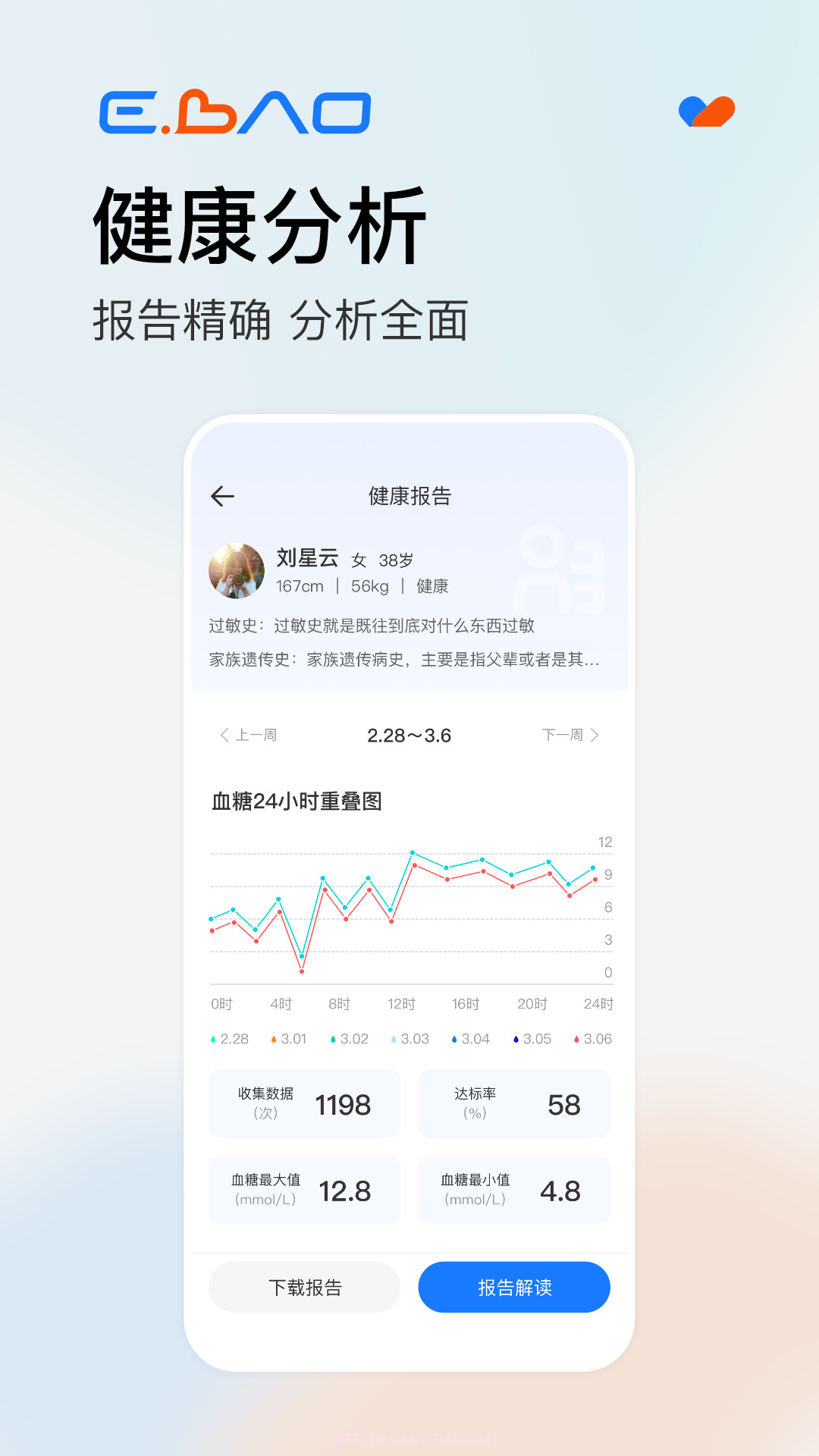 益宝健康截图2 益宝健康截图2