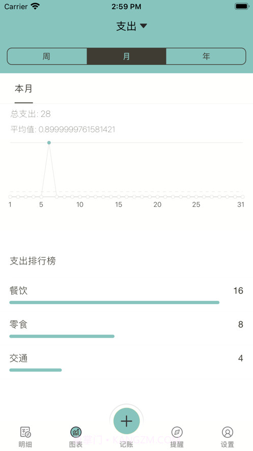 依然在线截图2 依然在线截图2