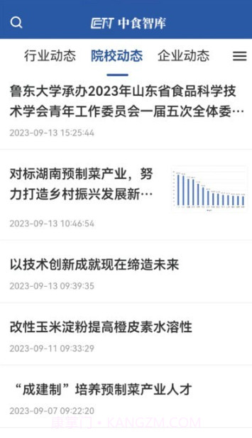 中食智库截图3 中食智库截图3