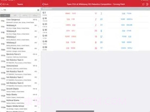 VEX via截图3 VEX via截图3