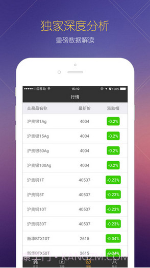环球财经截图4 环球财经截图4