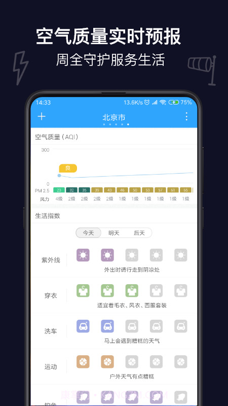麻雀天气截图3