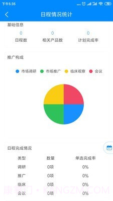销管通截图4