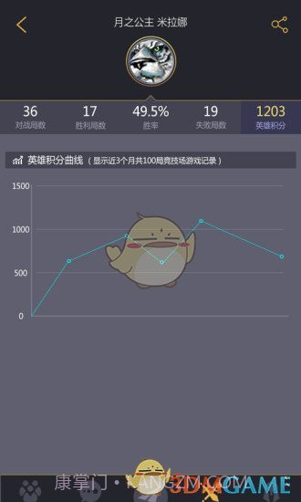 11对战平台APP截图3