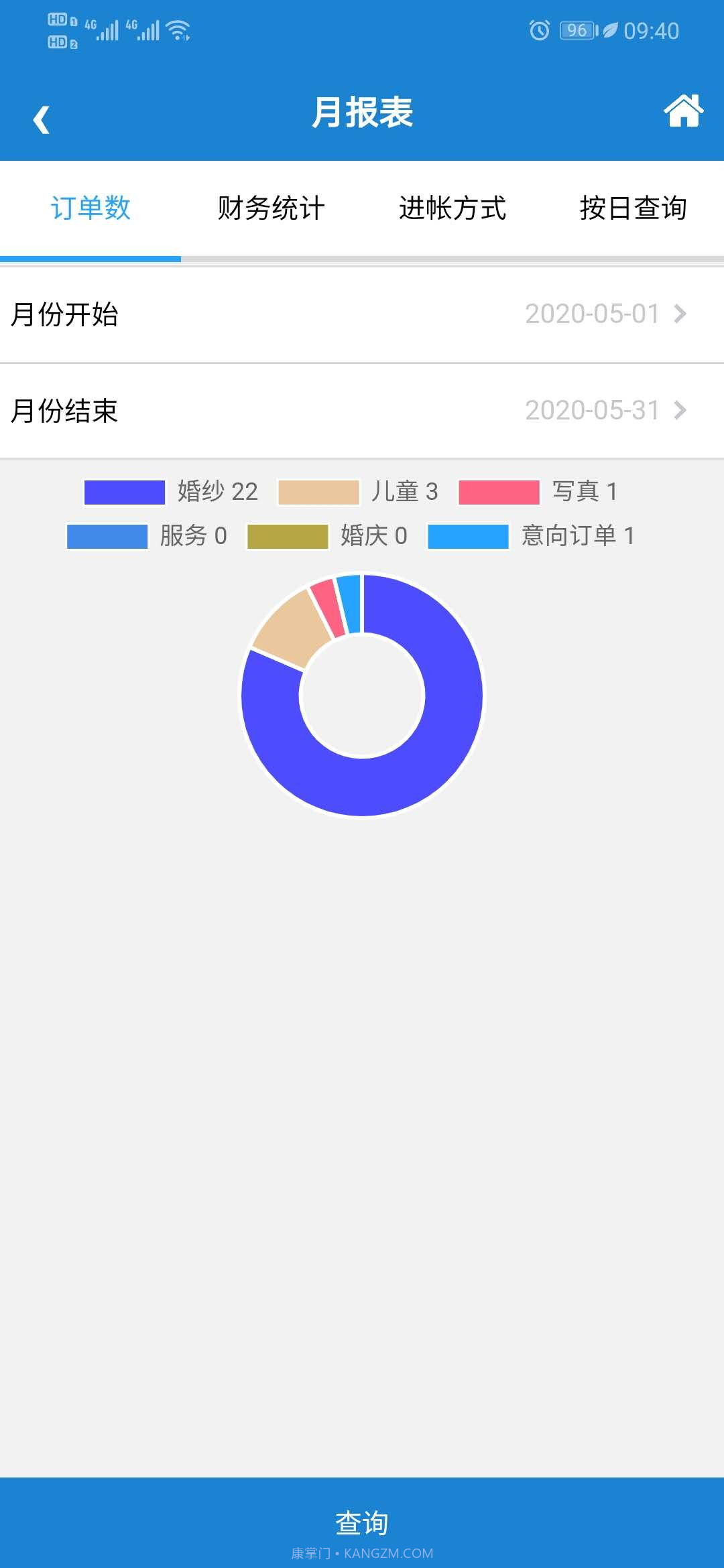 影楼管家截图2