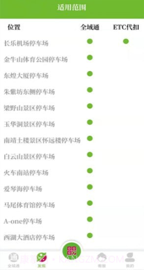 全域通截图3 全域通截图3