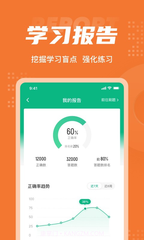 中级统计师考试聚题库截图4 中级统计师考试聚题库截图4