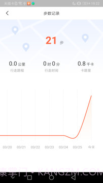 全民悦记步截图1