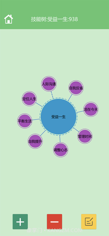 人生技能树截图1