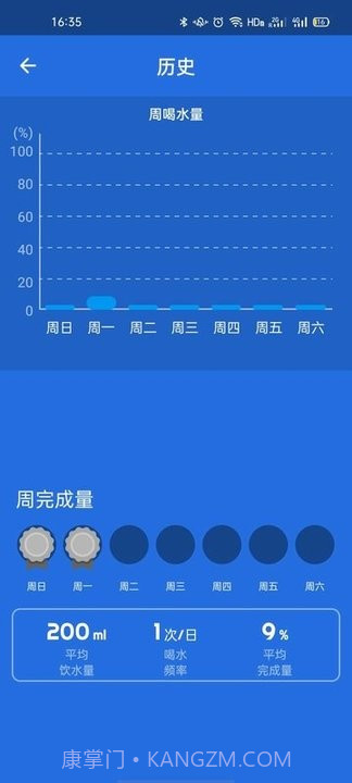 喝水闹钟截图2 喝水闹钟截图2