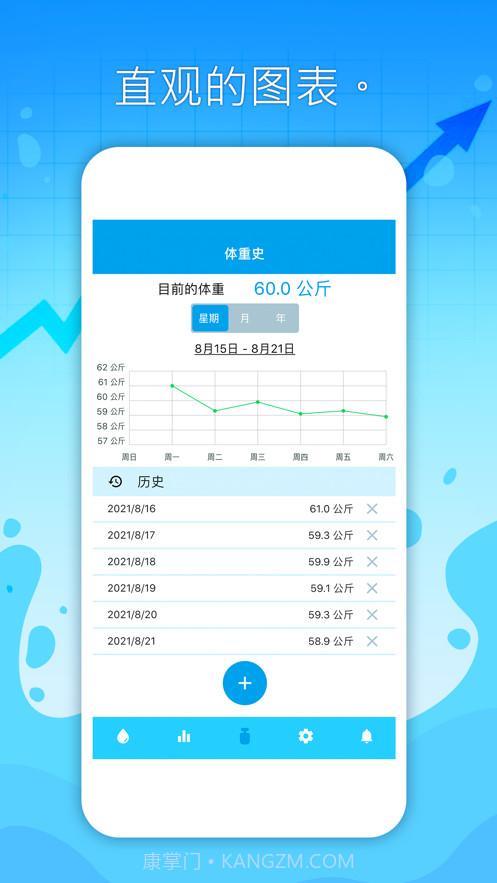 饮水喵截图4 饮水喵截图4