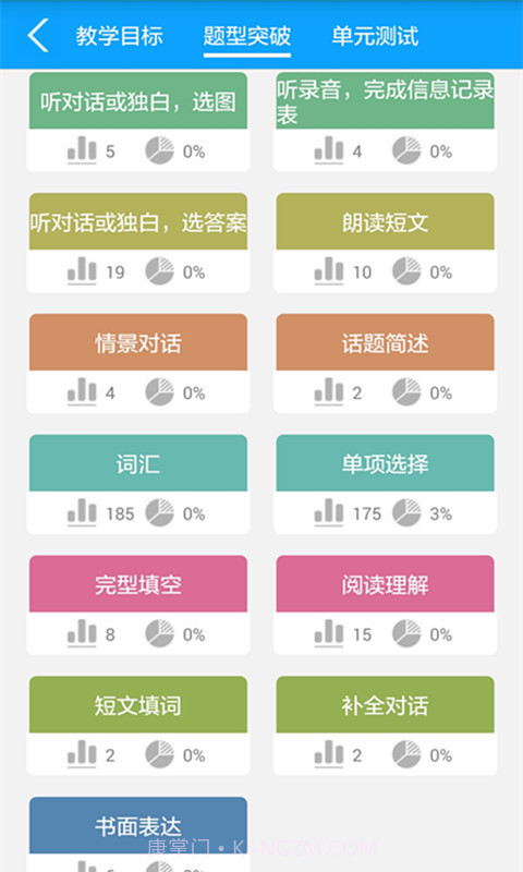外语通学生版免费版截图5