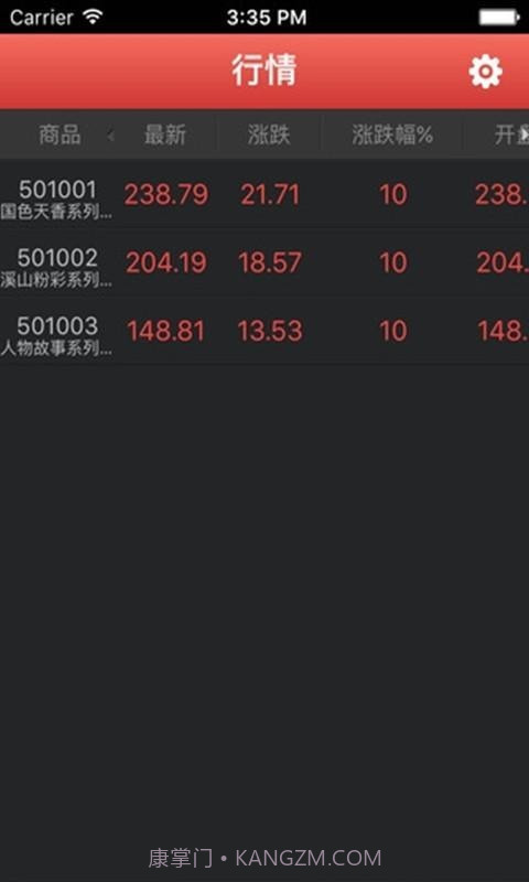 安徽文交中心下载(安徽文交艺术品交易中心)V2.0.6 手机中文版截图1 安徽文交中心下载(安徽文交艺术品交易中心)V2.0.6 手机中文版截图1