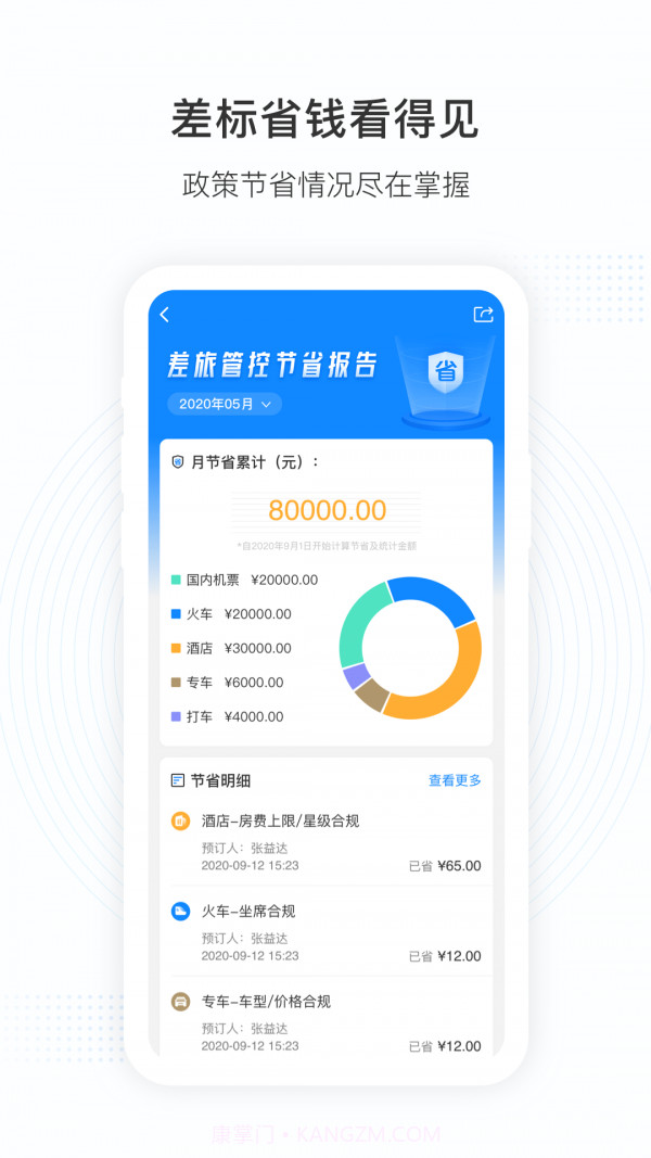 伙力商旅截图4 伙力商旅截图4