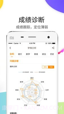 云成绩截图2 云成绩截图2