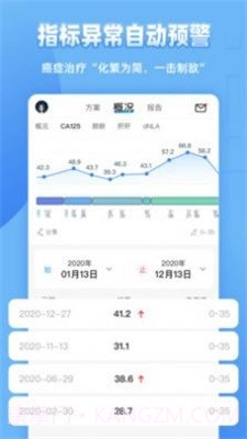 病例图片生成器免费版截图3 病例图片生成器免费版截图3