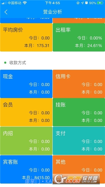 云上客云管家最新版截图3