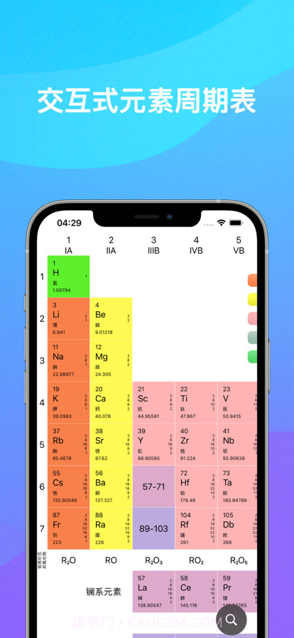Chemistry化学家截图4 Chemistry化学家截图4