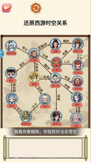 一起还原人物关系截图2 一起还原人物关系截图2