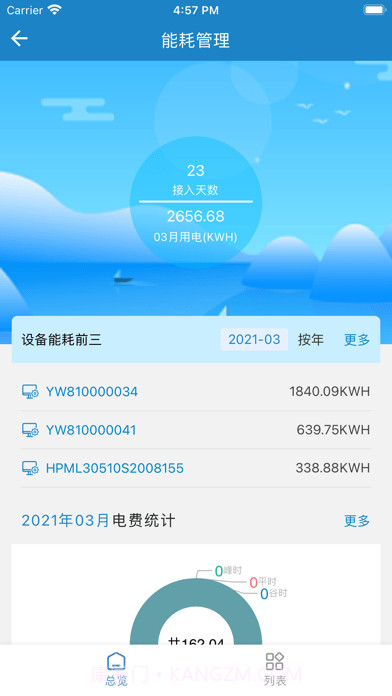 亚威智维云截图4