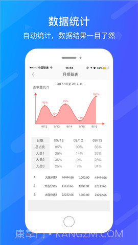 爱旺旺截图3 爱旺旺截图3