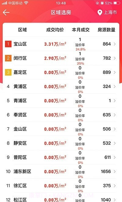 吉拍拍卖房截图2 吉拍拍卖房截图2