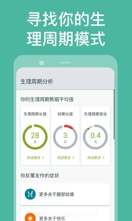 Clue月经周期截图3 Clue月经周期截图3