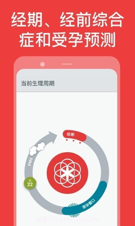 Clue月经周期截图1 Clue月经周期截图1